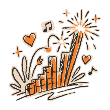 Growing bar chart with hearts and music notes bursting into sparks, representing real algorithmic momentum